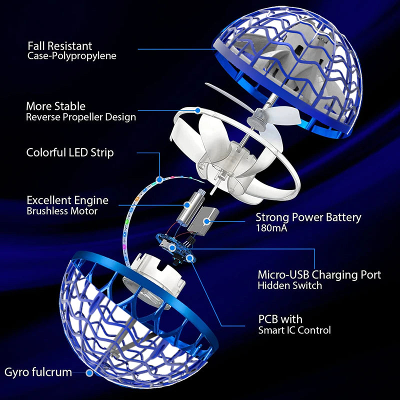 ToysBringJOY Super Cool Hand Controlled Flying Orb Ball Bringing Endless Joy [FREE SHIPPING]